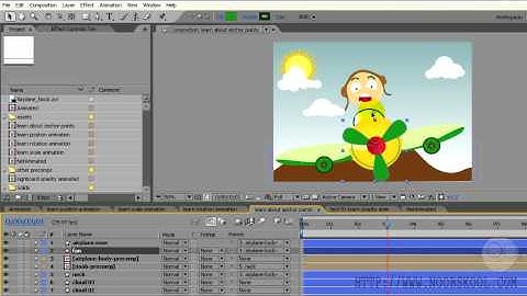 Animation After Effects-Understanding Anchor Points|noobskool.com