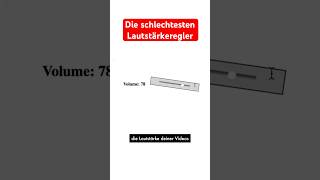 Die schlechtesten Lautstärkeregler aller Zeiten! Was haltet ihr von den Entwürfen?