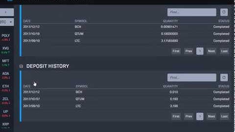 Bittrex Withdrawal & Deposit History