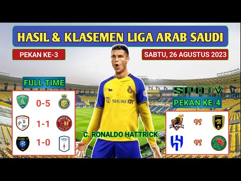 Hasil Liga Arab Saudi Semalam | Al Fateh vs Al Nassr | C. Ronaldo Hattrick ~ Serta Update Klasemen