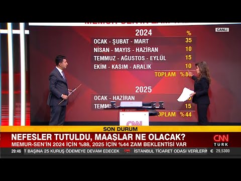 Nefesler Tutuldu! Memur Maaşları Ne Kadar Olacak?