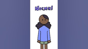 Draw your OC as...