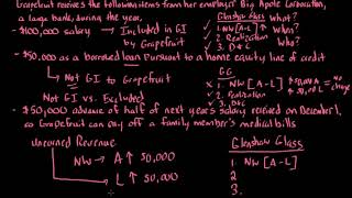 Gross Income Problem 7 Net Worth