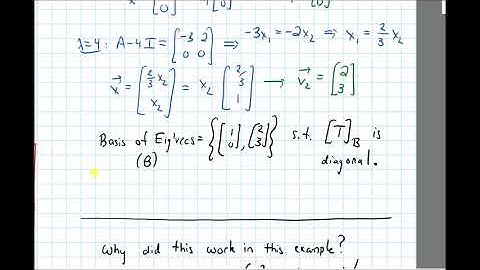5.4 Eigenvectors and Linear Transformations--Diagonal Representation Theorem (Video 3)