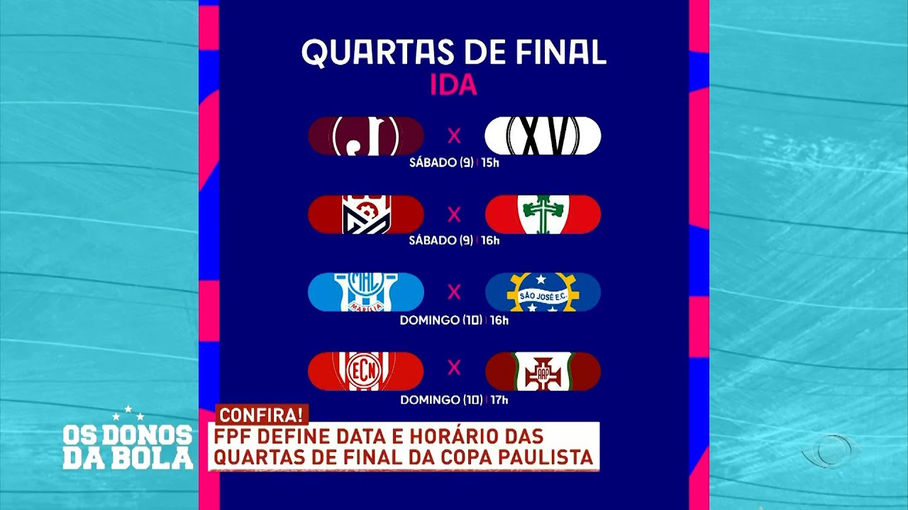 Análise Quartas-de-Final Copa Paulista - 06/09/2023 - Os Donos da Bola 