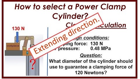 ⚡ How to select a Power Clamp Cylinder ?