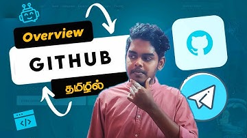 GitHub Tutorial For Beginners and Creating our first repository tamil/TechMagazine