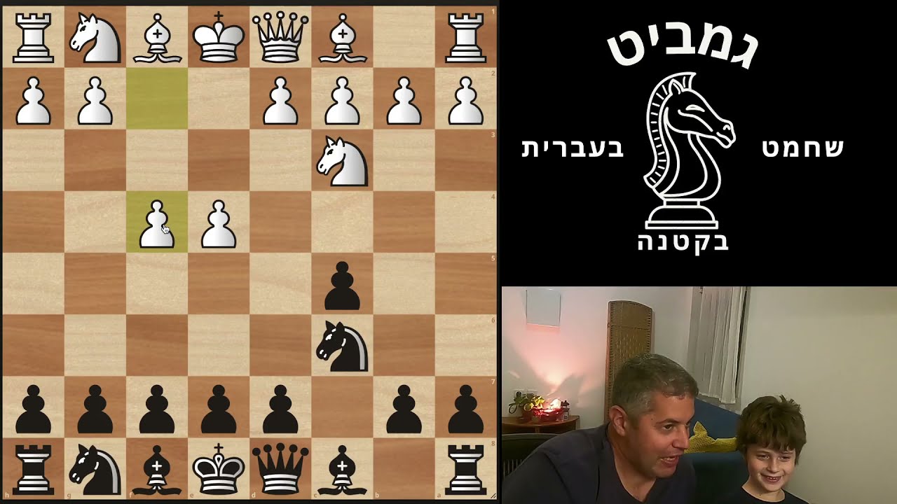 מבוא להגנה סיציליאנית