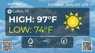 Weather: TUESDAY, AUGUST 4TH