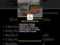 Bus Travel Business Ideas #businessideas #business #startup #motivation