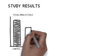 Improving Outcomes