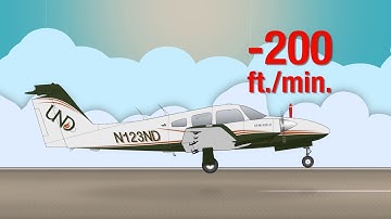 Engine Failure: Takeoff Roll