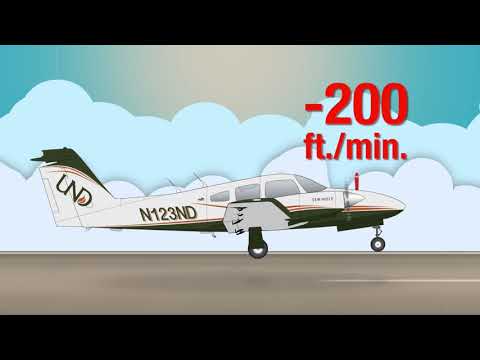 Engine Failure: Takeoff Roll