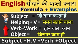 Subject, Verb, Object in English Grammar| Parts of Sentence| Sentence Structure| English Grammar