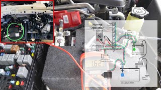How Easily Replace Auxiliary small Battery on a Jeep Wrangler. Легко заменить маленький аккумулятор.