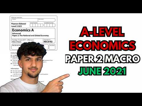 Edexcel A Level Economics Paper 2 (Macro) 2021 | Full Paper Walkthrough