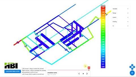 HBI BAUKLIMA - Introduction and examples