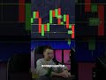 Работаем в ТГ📈 Ищи в био🔥