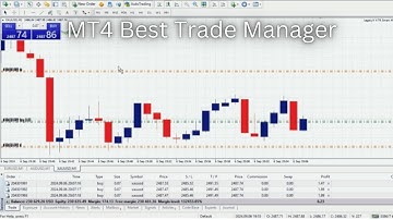 MT4 Trade Manager - LegacyX Trade Manager Using ATR Auto Set SL/TP