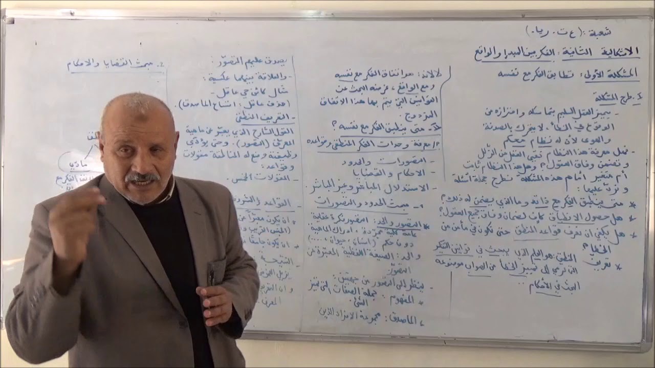 لإشكالية الثانية   الفكر بين المبدأ و الواقع   المشكلة الأولى   تطابق الفكرمع نفسه