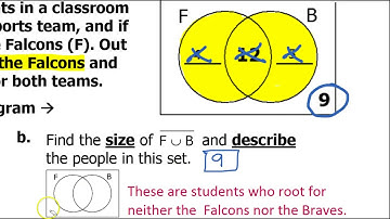 Test B (01 to 02) Set Notation AND, OR, NOT, Venn Diagrams