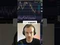 DOGE Price Prediction: Golden Cross &amp; 0.136 Entry! #shorts