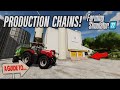 Fs22  a guide to production chains  farming simulator 22  info sharing ps5