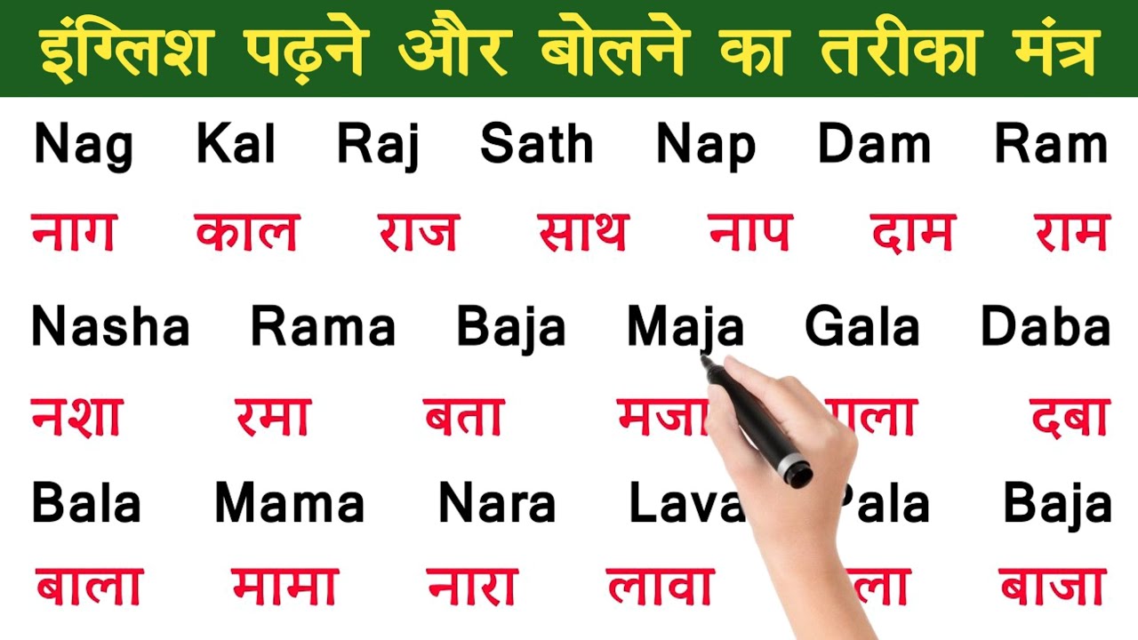 English How To Write Hindi Name In English english-how-to-write-hindi-name-in-english