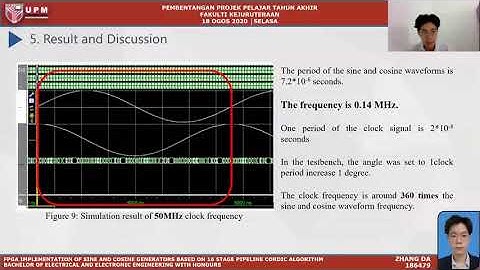 FPGA IMPLEMENTATION OF SINE AND COSINE GENERATORS BASED ON 16 STAGE PIPELINE CORDIC ALGORITHM