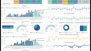Project Controls & Reporting System
