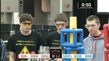 2015 VRC Math SF1-1 - 8229 9090A 2205A vs 1200C 5212B 929W - 83 to 82 - VEX Worlds 2015 - Math Divi