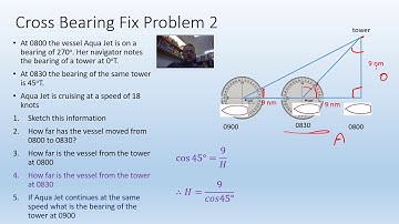 Cross Bearing Fix Example 2