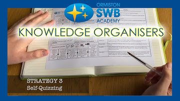 Self Quizzing (Knowledge Organiser Revision Strategy #3 )
