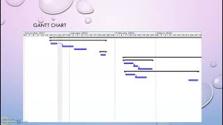 chapter 3 management and site supervision