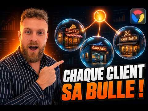 Multi-établissements : organisez vos fiches, sites et réseaux