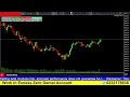 Gold Live Trading Session | Automated Scalping Bot