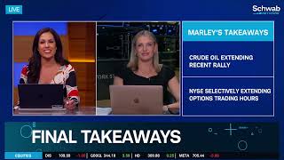 Monday's Final Takeaways: China's Economy Grows, Options Trading Hours Expand