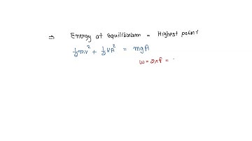 Frequency of a particle executing SHM is 10 Hz. The particle is suspended from a vertical spring. A…