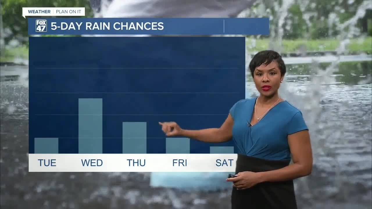 Multiple rain chances this week: Pack the umbrella - YouTube