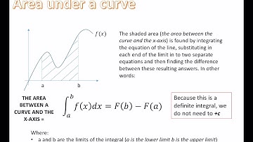 Higher Maths Area Under a Curve-Intro