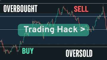 Stochastic RSI Trick That Can Improve Your Trading Game