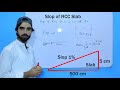 Slope of Slab - How to calculate Slope of RCC slab?