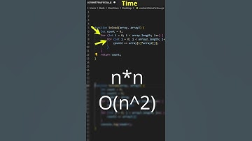 What is Time, Space Complexity  #coding #programming #javascript