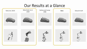 RoutedFusion: Learning Real-time Depth Map Fusion