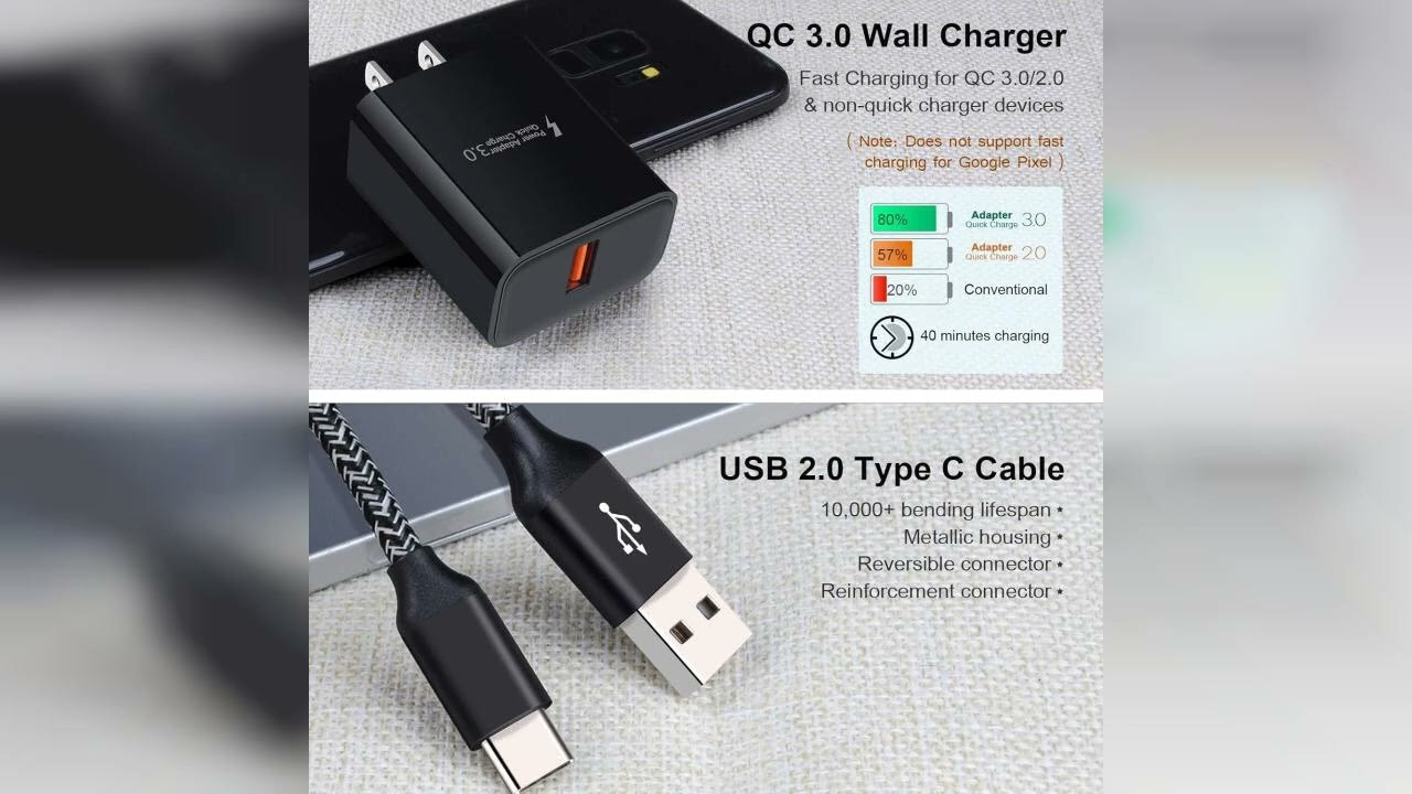 Review: Adaptive Fast Charger for Samsung Galaxy S25 S24 S23 S22 S22+ S22 Ultra S21 S20 FE S20...