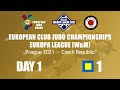 Tatami 1 - European Club Judo Championships - Europa League - Prague 2021 - Czech Republic