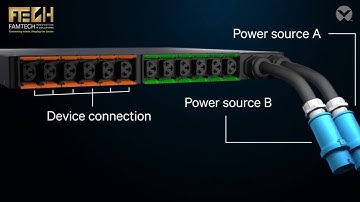 Holiday rush is coming — is your business ready for peak-season uptime?