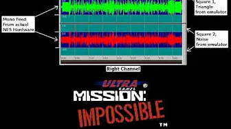 NES Music - Mission: Impossible Theme REMASTERED