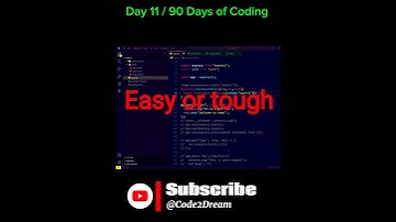Now I Can Validate Anything! Middleware Unlocked! Day 11/90 🔓 #coding #expressjs #server  #reactjs
