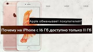 Почему на новом iPhone с 16 Гб памяти доступно только 11 Гб? Apple обманывает покупателей?(Жми сюда и узнай об Apple все: http://goo.gl/Vno4RO ! (Подписка на мой канал) ▻ЗАПАСНОЙ КАНАЛ: https://goo.gl/fUHStT Куда пропадае..., 2015-12-15T20:00:01.000Z)